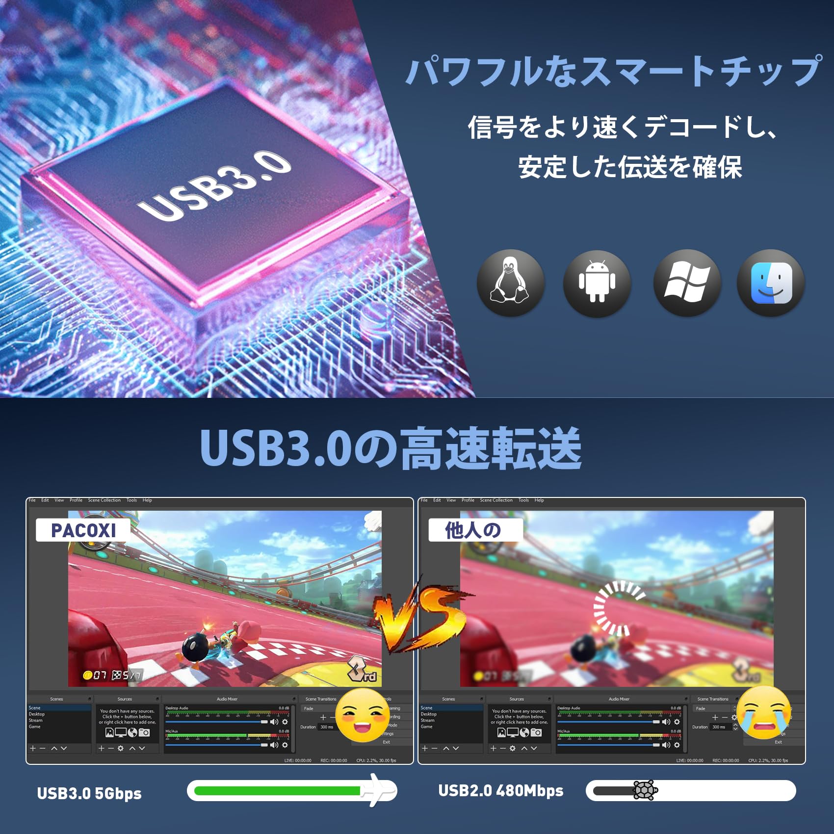 キャプチャーボード switch対応 4K パススルー 1080 60F B3.0 HDM ビデオキャプチャー、ゲーム実況生配信録画/ライブ配信