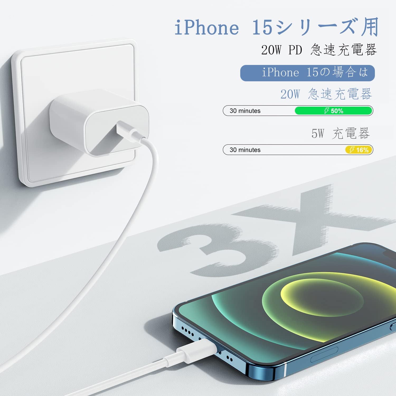 ihone16 ihone15 充電器 0W D 急速充電 E認証済み iad ro 充電器 B 充電ケーブル M付き ihone ype