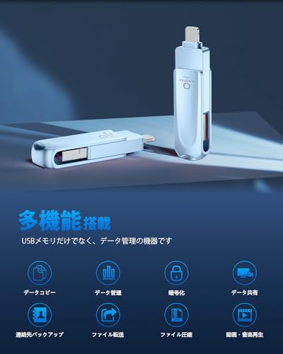 ���ץ����� 04ǯ�紿�ޥ�ǥ�ihone�б� B���� ���ץ����� 18GB 4in1 iad�б� sb���꡼ ��® �ǡ��� �Хå����å� i