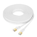 at8 ANケーブル 8M 超高速 40Gbps/000MHz カテゴリー8 準拠 イーサネットケーブル 隙間 有線ランケーブル インターネッ