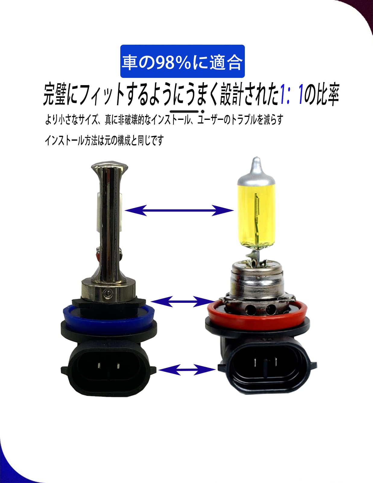 DWAYDE ランキングh9 H8 led フォグランプ 爆光 トラック対応 無極性黄色 フォグランプ 白色 黄色 電球 H8 Yellow