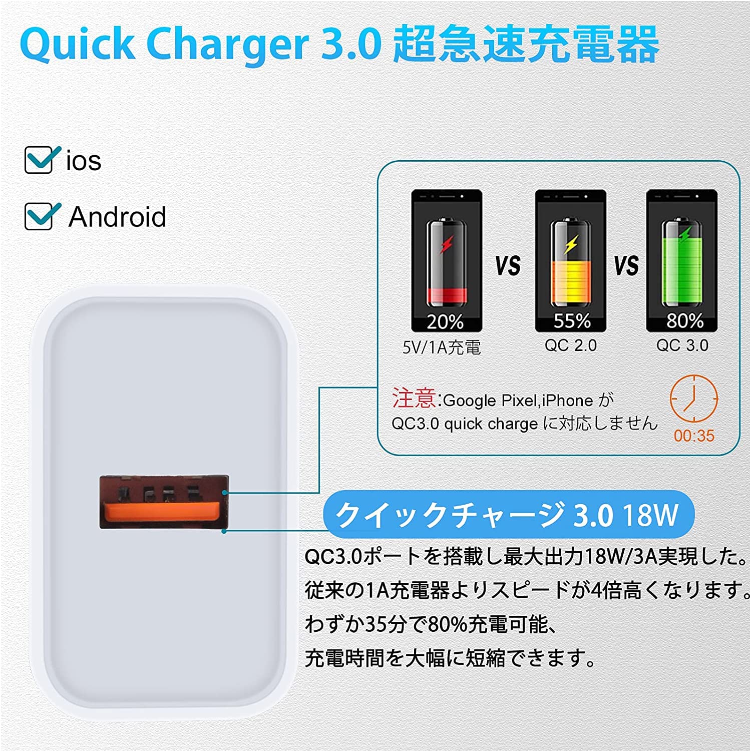 アンドロイド充電器 sb type c充電器 0.91/3A急速充電iphone15充電器 sb電源アダプター タイプケーブル hrisow ス