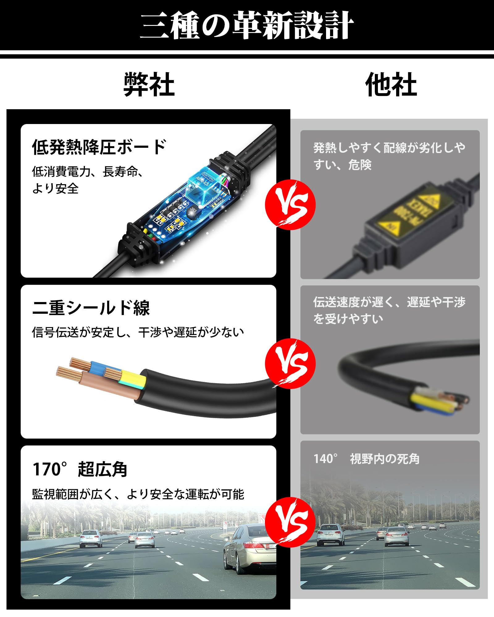 04�����򤤳���Ĵ����ǽ AHD1080 �򤤥Хå������ �ꥢ����� 360��+45�����Ĵ����ǽ 170��Ķ���� Ķ�Ż뵡ǽ�ե���ȥ����/