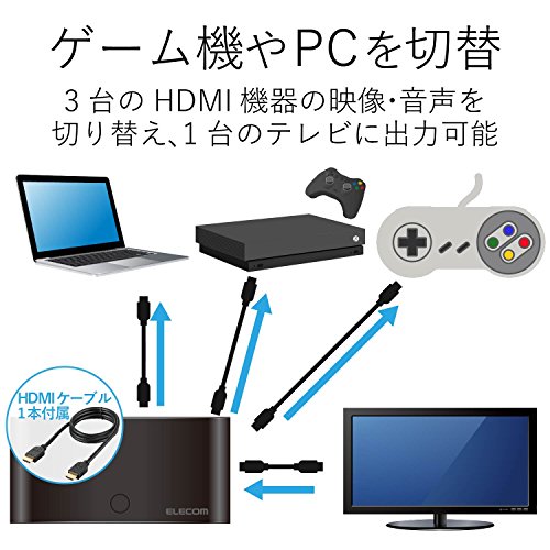 エレコム HDM切替器 自動切替機能 3/4/Nintendo witch動作確認済み 3入力1出力 K10...