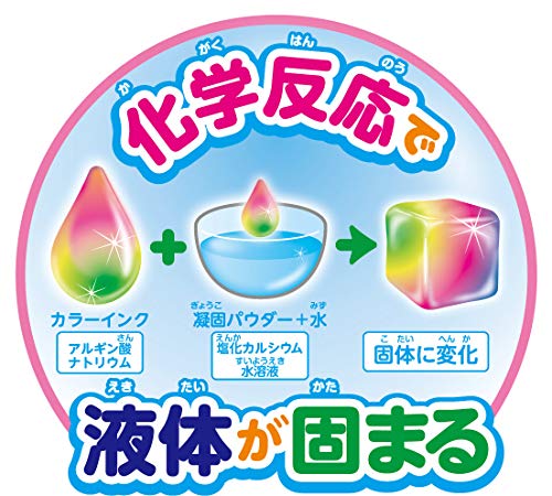 ケイジェイシーK エジソン ぷにょぷにょアクアリウム K105