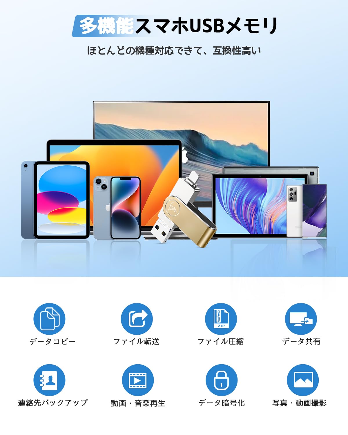 04ǯ�о�ihone�б� B���� 56GB 4in1 iad�б� sb���꡼ ��® �ǡ��� �Хå����å� ���ޥ� ������­��� iO/ype