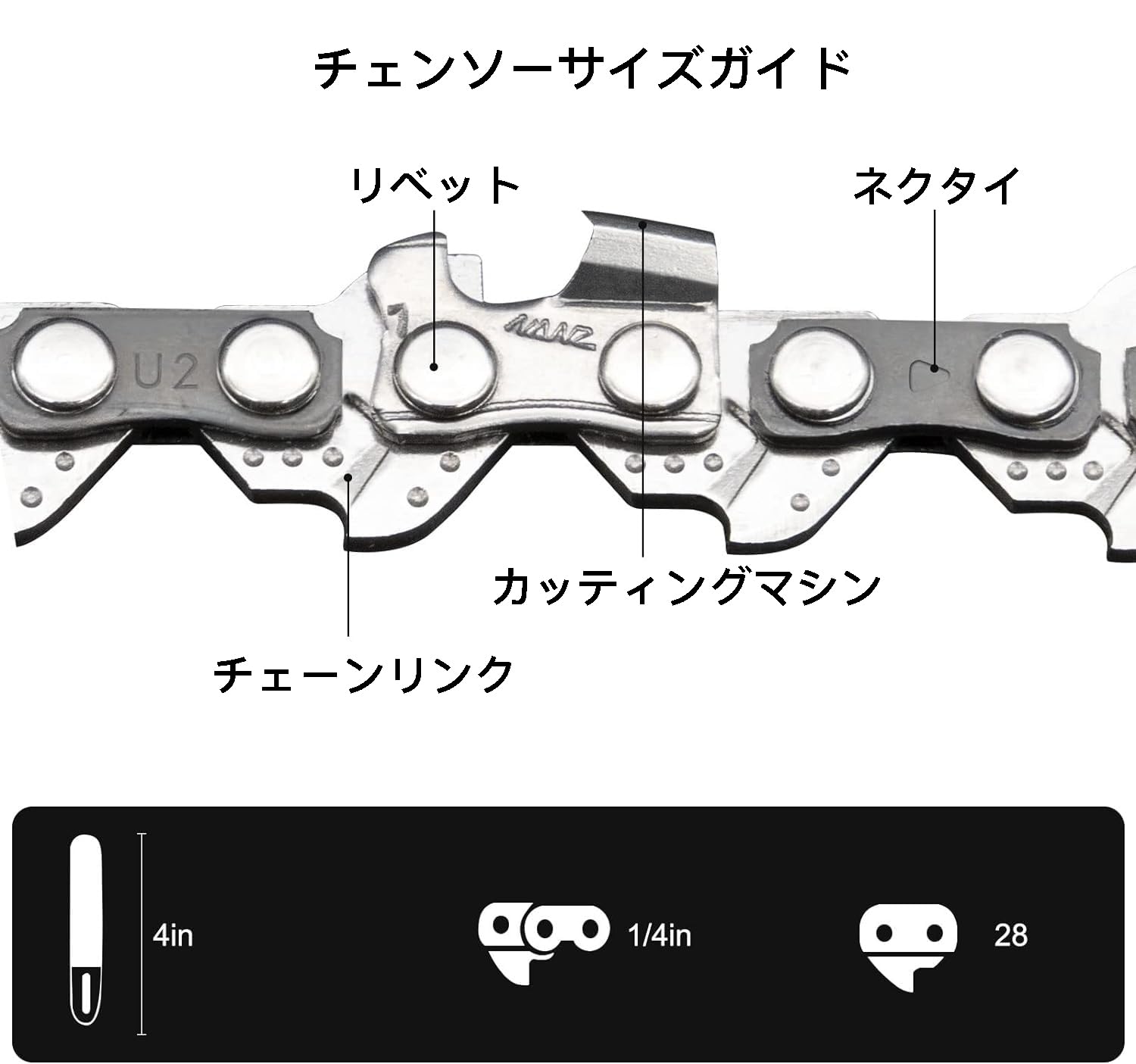 �������󥽡� �ؿ� 4����� ���������� 3�ܥ��å� ���ż��ߥ˥������󥽡��� �ե�����륿���� �ڹ� ���ڤ� ����� �򴹥�������