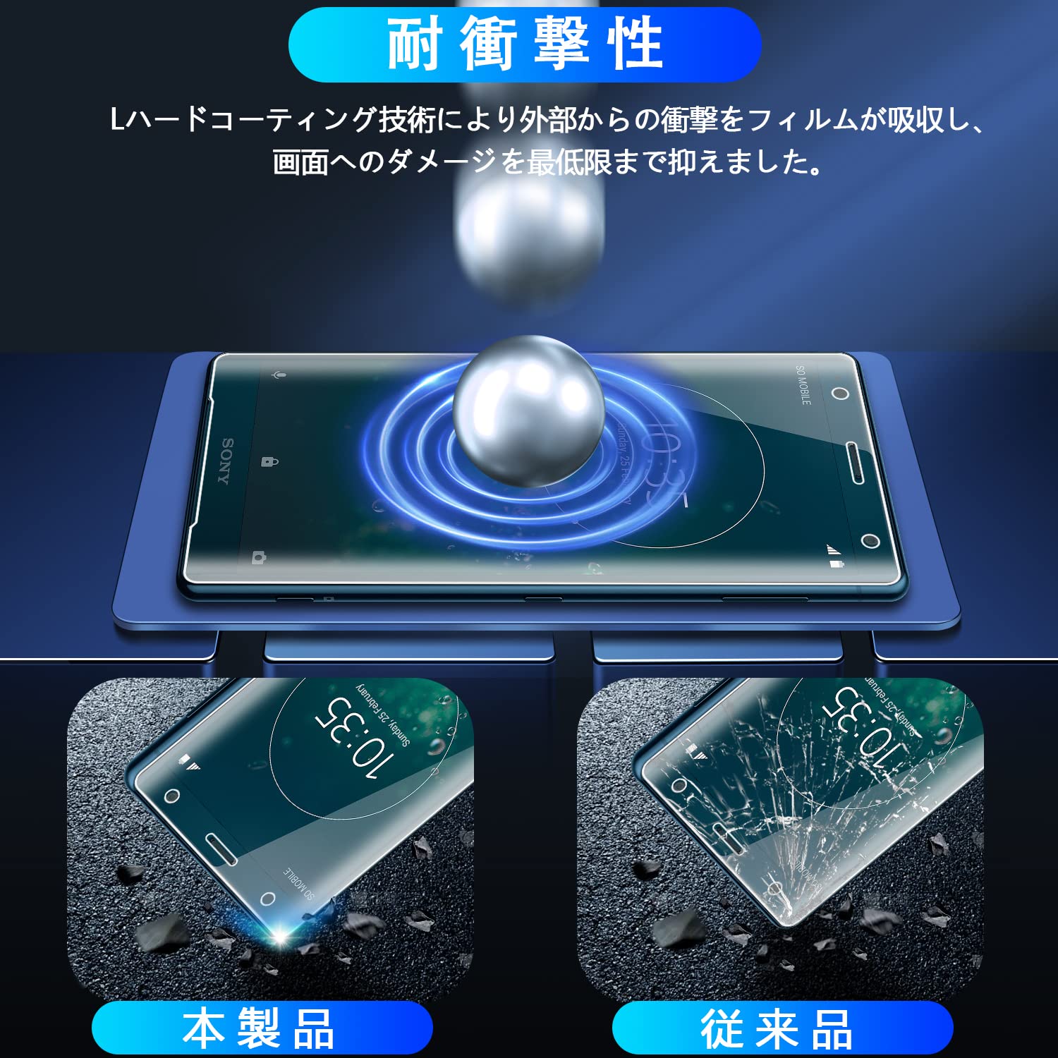 枚セット 対応 Xpia XZ ガラスフィルム 枚 指紋認証 対応 Xpia XZ O03K / OV37 / 7...