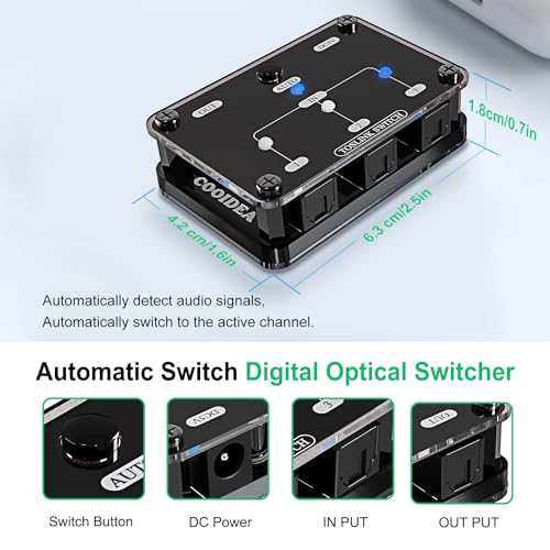 oidea DF/os 光デジタルスイッチャーは自動切り替え機能、3 入力と 1 出力、ワイヤ...