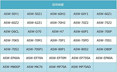 洗濯機用 糸くずフィルター サンヨー用品番：4・7・14・6141750034・61700341・617369