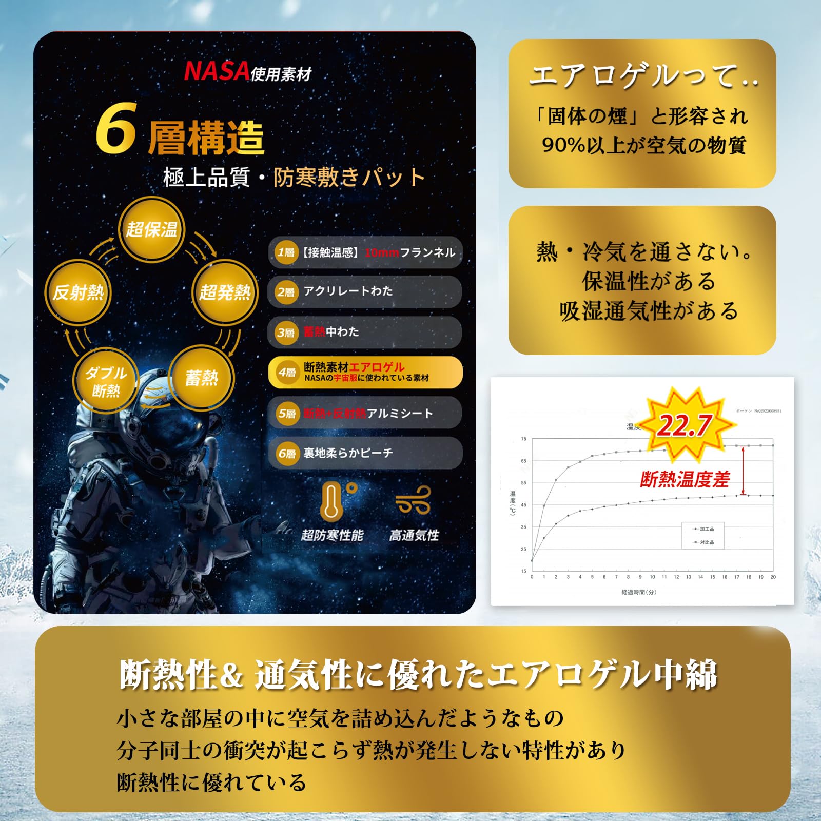 Lckinleep����������Ǯ�Ǻࡦ�����������ߤ��ѥå� ���֥� 6�ع�¤ ����ߥ��������� �� �ۼ�ȯǮ����Ǯ�ݲ� �˸��� �����Ѥä� ������