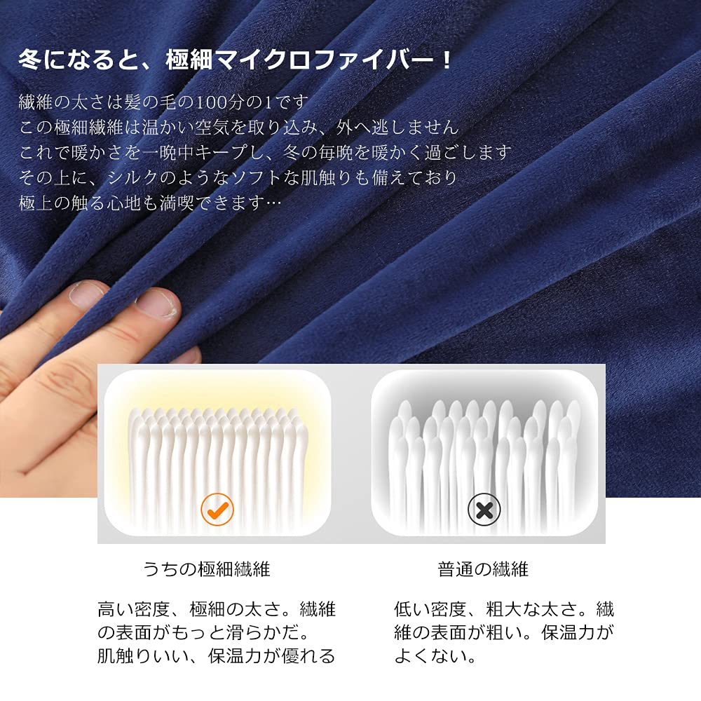 ボックスシーツ ダブル 冬 あったか 極細マイクロファイバー パイル地 厚手 もこも...