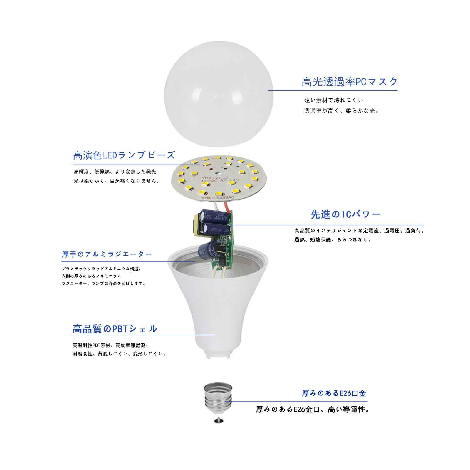 電球 E26口金 6.9W 60W形相当 昼白色 5000K 830lm RA93 広配光 高輝度 高演色性 省エネ 密閉形器具対応 断熱材施工 [3]