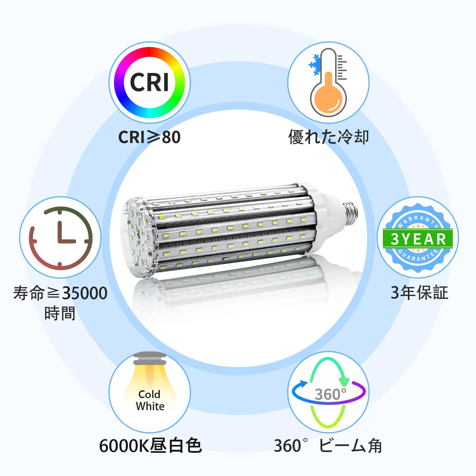 Wenscha コーンライト トウモロコシ型 45W 電球 E26口金 4500Lm/6000K 300450W白熱電球相当 超高輝度 省エネ