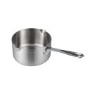 ミルクパン 片手鍋 1810ステンレス IH対応 600ml ソースパン ミニミルクパン シルバー