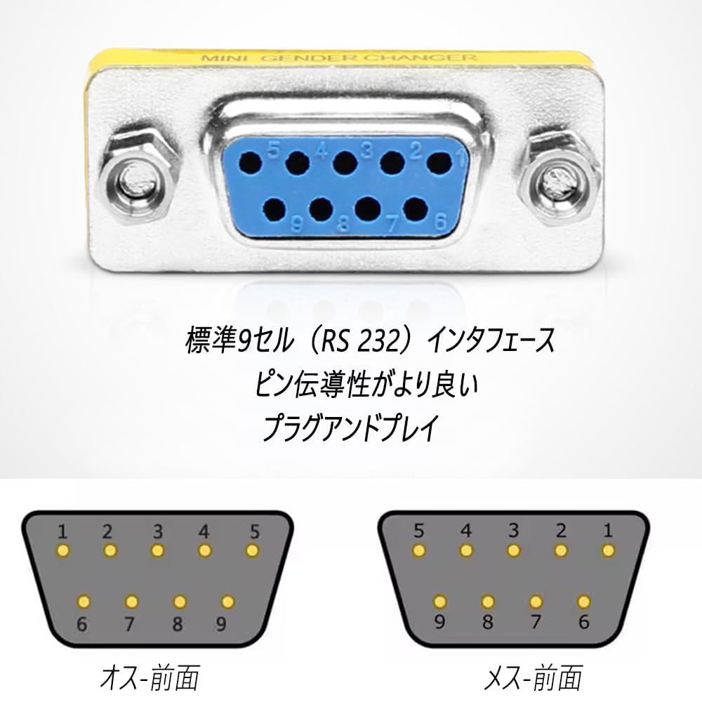 【送料無料】【中古】PS プレイステーション 蒸気機関車運転シミュレーション SLで行こう2