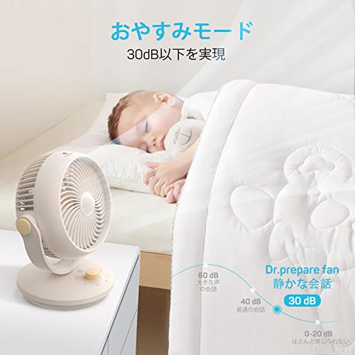 Dr. repare ��������졼���� �󿶤� ���� �Ų� ����3�ʳ�Ĵ�� ʬ�������� ������ 26W �ʥ��� 15cm���� ��˼��ΨU �岼��