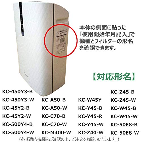 千住 TEKNOS30cm壁掛けフルリモコン扇風機 ホワイト KI-W282R 1台 【北海道・沖縄・離島配送不可】