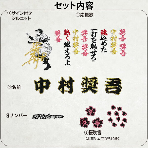 納期注意【千葉ロッテ マリーンズ 刺繍ワッペン 5点セット】【白】桜ふちピンク/選べる選手/応援歌/ユニフォーム/優勝//プロ野球/刺しゅう/ワッペン/応援グッズ/中村/荻野/藤原/平沢/清田/角中/井上 2