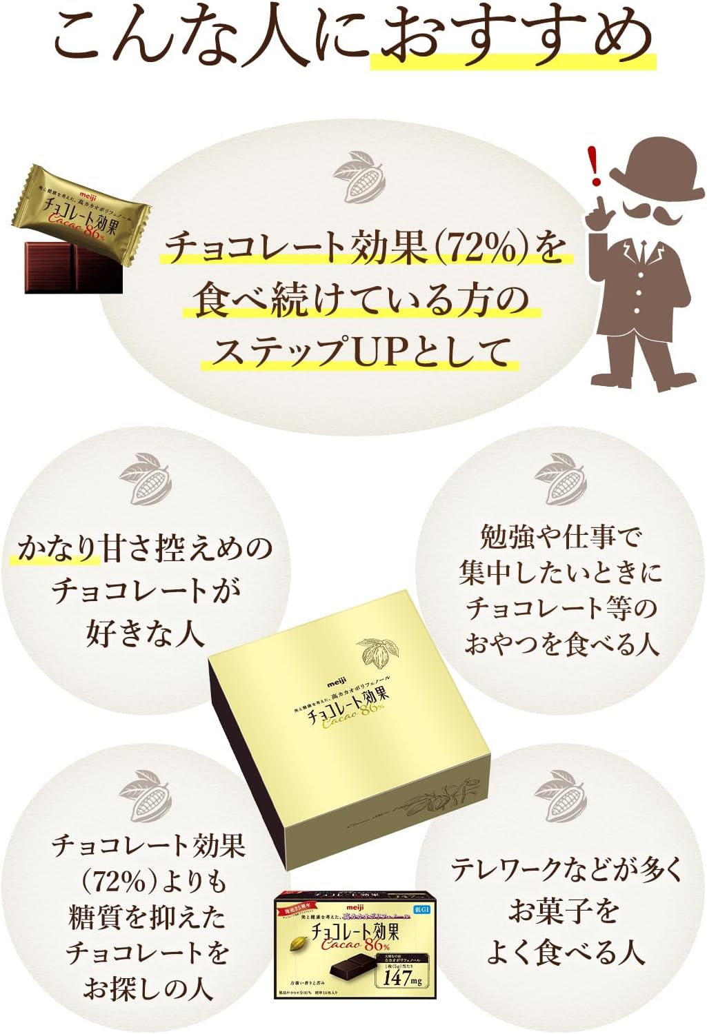 チョコレート効果 明治 カカオ86% 大容量 940g カカオ86% 低GI 高カカオポリフェノール 個包装 チョコ ビスケット クッキー 大容量 業務用 バレンタイン ホワイトデー クリスマス ゆうパケット