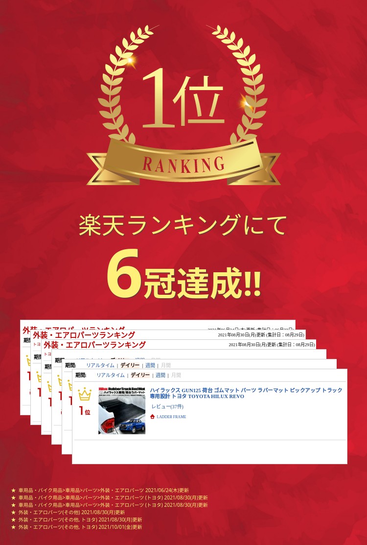 送料無料 エトランジェ コスタリカ グラスボウル ディ ポプリ