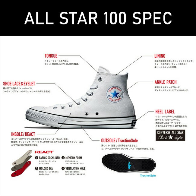 【28H限定5％OFFクーポン】コンバース オールスター 100 イージーブーツ HI スニーカー レディース 黒 CONVERSE ALL STAR 100 EASYBOOTS HI 撥水 ハイカット マジックテープ ショート ブーツ 秋 冬 靴【2208】送料無料