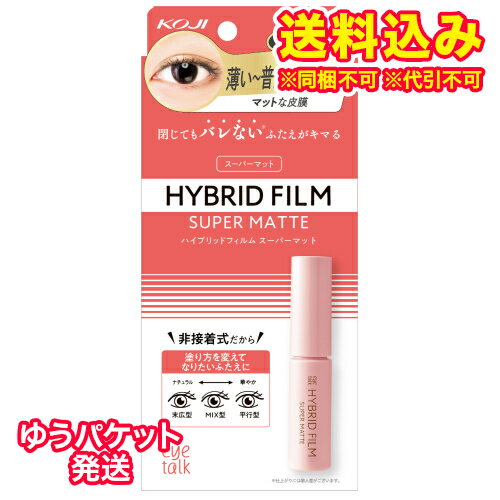 ゆうパケット）アイトーク ハイブリッドフィルム スーパーマット 4ml