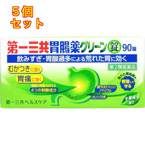 1個3個セットこの商品は医薬品です、同梱されている添付文書を必ずお読みください。※商品リニューアル等によりパッケージ及び容量は変更となる場合があります。ご了承ください。■第一三共胃腸薬グリーン錠の特徴●荒れた胃粘膜の修復を助ける銅クロロフィリンナトリウムを配合しています。●胃粘膜を保護するはたらきのあるカンゾウ末を配合しています。●各種制酸剤が出すぎた胃酸を中和します。●健胃生薬成分が弱った胃の働きを高めます。 医薬品の使用期限 医薬品に関しては特別な表記の無い限り、1年以上の使用期限のものを販売しております。1年以内のものに関しては使用期限を記載します。 名称 胃腸薬 内容量 90錠 使用方法・用法及び使用上の注意 ［年齢：1回服用量：1日服用回数］成人（15歳以上）：3錠：3回　食後に服用して下さい。11歳以上15歳未満：2錠：3回　食後に服用して下さい。11歳未満：服用しないで下さい。用法関連注意1．用法・用量を厳守して下さい。2．11歳以上の小児に服用させる場合には，保護者の指導監督のもとに服用させて下さい。■してはいけないこと（守らないと現在の症状が悪化したり，副作用が起こりやすくなります）1．次の人は服用しないで下さい。　透析療法を受けている人2．本剤を服用している間は，次の医薬品を服用しないで下さい。　胃腸鎮痛鎮痙薬3．授乳中の人は本剤を服用しないか，本剤を服用する場合は授乳を避けて下さい。(母乳に移行して乳児の脈が速くなることがあります)4．長期連用しないで下さい。■相談すること1．次の人は服用前に医師，薬剤師又は登録販売者に相談して下さい。　（1）医師の治療を受けている人　（2）妊婦又は妊娠していると思われる人　（3）高齢者　（4）薬などによりアレルギー症状を起こしたことがある人　（5）次の症状のある人　　　　排尿困難　（6）次の診断を受けた人　　　　腎臓病，心臓病，緑内障2．服用後，次の症状があらわれた場合は副作用の可能性がありますので，直ちに服用を中止し，この文書を持って医師，薬剤師又は登録販売者に相談して下さい。［関係部位：症状］皮膚：発疹・発赤，かゆみ3．服用後，次の症状があらわれることがありますので，このような症状の持続又は増強が見られた場合には，服用を中止し，この文書を持って医師，薬剤師又は登録販売者に相談して下さい。　口のかわき，便秘，下痢4．2週間位服用しても症状がよくならない場合は服用を中止し，この文書を持って医師，薬剤師又は登録販売者に相談して下さい。その他の注意■その他の注意母乳が出にくくなることがあります。 効能・効果 飲み過ぎ（過飲），はきけ（むかつき，胃のむかつき，二日酔・悪酔のむかつき，嘔気，悪心），嘔吐，胃酸過多，胃痛，胸やけ，胃重，胃部不快感，げっぷ（おくび），胸つかえ，もたれ（胃もたれ），食欲不振（食欲減退），胃部・腹部膨満感，胃弱，食べ過ぎ（過食），消化不良，消化促進，消化不良による胃部・腹部膨満感 成分・分量 9錠中　成分　分量メタケイ酸アルミン酸マグネシウム 360mg合成ヒドロタルサイト 480mg炭酸水素ナトリウム 480mgロートエキス3倍散 90mgウイキョウ末 30mgケイヒ末 180mgチョウジ末 30mgゲンチアナ末 90mgセンブリ末 5mgビオヂアスターゼ2000 60mgリパーゼAP6 60mg銅クロロフィリンナトリウム 48mgカンゾウ末 150mg添加物バレイショデンプン，乳糖，カルメロース(CMC)，ヒドロキシプロピルセルロース，ステアリン酸マグネシウム 保管および取扱い上の注意 1．直射日光の当たらない湿気の少ない涼しい所に密栓して保管して下さい。2．小児の手の届かない所に保管して下さい。3．他の容器に入れ替えないで下さい。（誤用の原因になったり品質が変わります）4．ぬれた手で取り扱わないで下さい。水分が錠剤につくと，表面が一部溶けて，変色又は色むらを生ずることがあります。また，ぬれた錠剤をビンに戻すと他の錠剤にも影響を与えますので，戻さないで下さい。5．品質保持のため，開封後はなるべく早くご使用下さい。6．表示の使用期限を過ぎた製品は服用しないで下さい。7．容器内の詰め物は輸送中の錠剤破損防止用ですので，開封後は捨てて下さい。 賞味期限又は使用期限 パッケージに記載 発売元、製造元、輸入元又は販売元、消費者相談窓口 第一三共ヘルスケア株式会社〒103-8234　東京中央区日本橋3-14-10電話：0120-337-336 原産国 日本 商品区分 医薬品 広告文責　株式会社レデイ薬局　089-909-3777薬剤師：池水　信也 リスク区分&nbsp; 第2類医薬品 新三共胃腸薬,胃腸薬,【第2類医薬品】