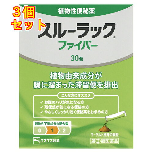 1個5個セットこの商品は医薬品です、同梱されている添付文書を必ずお読みください。※商品リニューアル等によりパッケージ及び容量は変更となる場合があります。ご了承ください。●スルーラックファイバーは，食物繊維（プランタゴ・オバタ種皮末）と生薬センナ由来成分（センノサイドカルシウム）が、便のかさを増やしてやわらかくするとともに、腸の運動を改善して自然に近いお通じを促す植物性便秘薬です。●服用しやすいヨーグルト風味の顆粒です。●個人差はありますが、有効成分センノサイドカルシウムの効果発現時間の目安は8～10時間となります。 医薬品の使用期限 医薬品に関しては特別な表記の無い限り、1年以上の使用期限のものを販売しております。1年以内のものに関しては使用期限を記載します。 名称 瀉下薬（下剤） 内容量 30包 使用方法・用法及び使用上の注意 次の1回量を1日1回、就寝前又は空腹時に水又はぬるま湯で服用してさい。ただし，初回は最小量を用い，便通の具合や状態をみながら少しずつ増量又は減量してください。成人（15才以上）：1回1～2包15才未満：服用しないこと用法関連注意（1）用法・用量を厳守してください。（2）本剤を口に含み，コップ1杯（約180mL）の水又はぬるま湯で服用してください。■してはいけないこと （守らないと現在の症状が悪化したり，副作用が起こりやすくなります。）1．本剤を服用している間は、次の医薬品を服用しないでください　他の瀉下薬（下剤）2．授乳中の人は本剤を服用しないか、本剤を服用する場合は授乳を避けてください3．大量に服用しないでください■相談すること 1．次の人は服用前に医師，薬剤師又は登録販売者に相談してください（1）医師の治療を受けている人。（2）妊婦又は妊娠していると思われる人。（3）薬などによりアレルギー症状を起こしたことがある人。（4）次の症状のある人。はげしい腹痛，吐き気・嘔吐（5）次の診断を受けた人。フェニルケトン尿症2．服用後，次の症状があらわれた場合は副作用の可能性があるので，直ちに服用を中止し，この説明書を持って医師，薬剤師又は登録販売者に相談してください［関係部位：症状］皮膚：発疹・発赤，かゆみ消化器：はげしい腹痛，吐き気・嘔吐3．服用後，次の症状があらわれることがあるので，このような症状の持続又は増強が見られた場合には，服用を中止し，この説明書を持って医師，薬剤師又は登録販売者に相談してください　下痢4．1週間位服用しても症状がよくならない場合は服用を中止し，この説明書を持って医師，薬剤師又は登録販売者に相談してください 効能・効果 ○便秘○便秘にともなう次の症状の緩和：腹部膨満，肌あれ，吹出物，腸内異常醗酵，食欲不振（食欲減退），痔，頭重，のぼせ 成分・分量 2包中　成分　分量　内訳プランタゴ・オバタ種皮末 2400mg センノサイドカルシウム 66.7mg センノシドA・Bとして24mgケイヒ末 100mg 添加物無水ケイ酸、D-ソルビトール、ヒドロキシプロピルセルロース、グリセリン脂肪酸エステル、タルク、ポリオキシエチレンポリオキシプロピレングリコール、エタノール、アスパルテーム(L-フェニルアラニン化合物)、香料 保管および取扱い上の注意 （1）直射日光の当たらない湿気の少ない涼しい所に保管してください。（2）小児の手の届かない所に保管してください。（3）他の容器に入れ替えないでください。（誤用の原因になったり品質が変わることがあります。）（4）使用期限をすぎたものは服用しないでください。 賞味期限又は使用期限 パッケージに記載 発売元、製造元、輸入元又は販売元、消費者相談窓口 エスエス製薬株式会社〒163-1444　東京新宿区西新宿3丁目20番2号 東京オペラシティタワー 44F電話：0120-028-193（受付時間　9：00-17：00土日祝日を除く） 原産国 日本 商品区分 医薬品 広告文責　株式会社レデイ薬局　089-909-3777薬剤師：池水　信也 リスク区分&nbsp; 第(2)類医薬品 ,,【第(2)類医薬品】