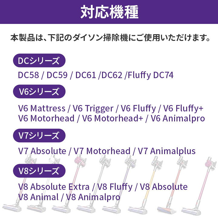 ダイソン フィルター V6 V7 V8 対応 互換プレフィルター 2個セット 洗えるタイプ ...