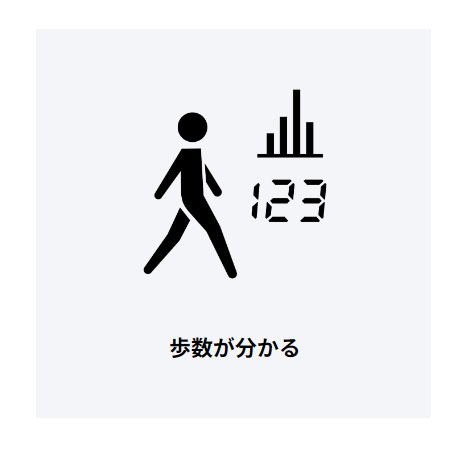 【いつでも2倍！1日と5.0のつく日、18日は3倍！】CASIO 腕時計 エディフィス ECB-S10YD-2AJF