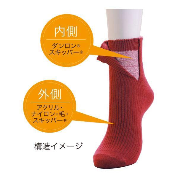国内正規品 健繊 ひだまり ダブルソックス 保温性・機能性に優れたテビロン 靴下 P...