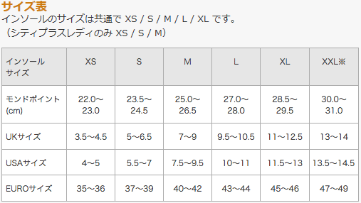 SIDAS『3フィート・アクション・ロー』