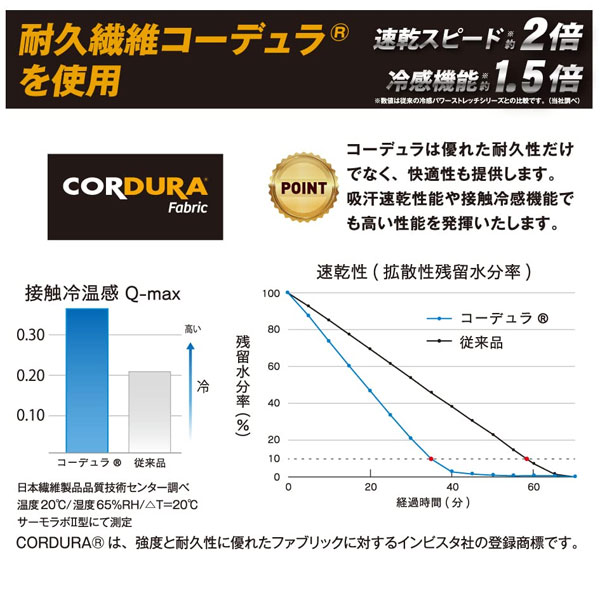 お得な2枚セット おたふく手袋 接触冷感 BTパワーストレッチEVOロングパンツ 夏用...