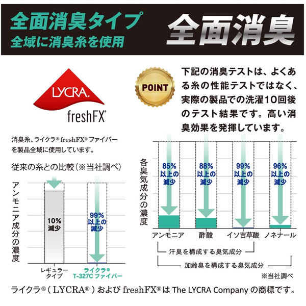 お得な2枚セット おたふく手袋 接触冷感 BTパワーストレッチEVOロングパンツ 夏用...