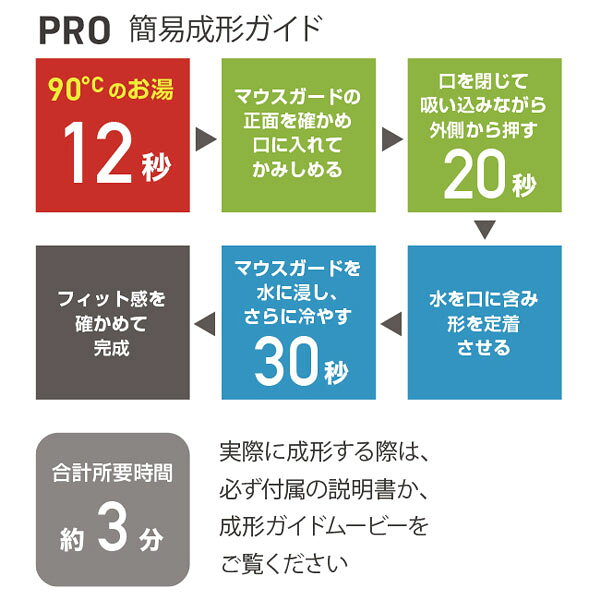 SHOCKDOCTOR ショックドクター マウスガード PRO プロ アダルトサイズ スモークカ...