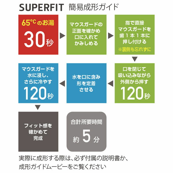 SHOCKDOCTOR ショックドクター マウスガード スーパーフィット ブラック ユースサイズ ボディーケア グッズ 8801Y-BK 子供用 マウスピース スポーツ 3