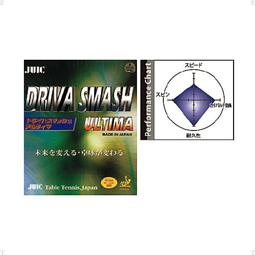 JUIC ジュウイック ジュイック 裏ソフトラバー DRIVA SMASH ULTIMA ドライバ スマッシュアルティマ 卓..