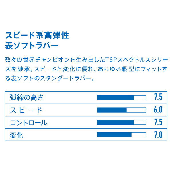 ミズノ 卓球ラバー Q1 ブラック Mizuno 83JRT29109