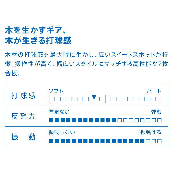 VICTAS ヴィクタス シェイク SWAT スワット 卓球 ラケット 310003 ラフィートスポーツ