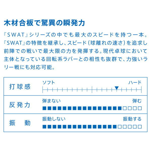 VICTAS ヴィクタス シェイク SWAT SPEED スワット スピード 卓球 ラケット 310025 ラフィートスポーツ