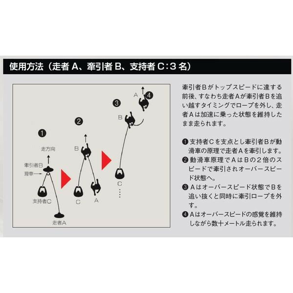 【メール便可230円】【ミズノ　MIZUNO】【ウェア】陸上　レーシングシャツ　メンズ　ノースリーブ　U2MA705014　ドレスネイビー　[200203]