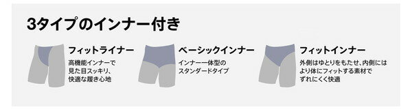 17SSSpeedo(スピード)(メンズフィットネス用水着)メンズスパッツK/GDSD85S63-KD【RCP】【送料無料】