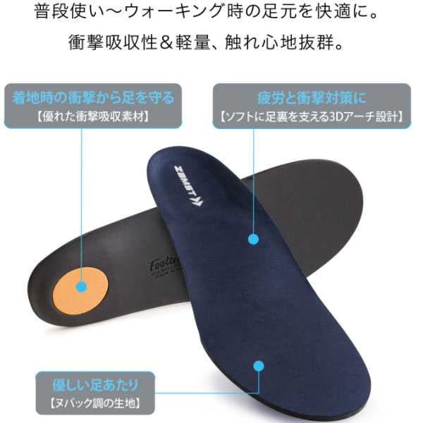 ザムスト ZAMST ファンクショナルインソール ザムスト Footcraft Cushioned for WALK ウォーキング ラフィートスポーツ