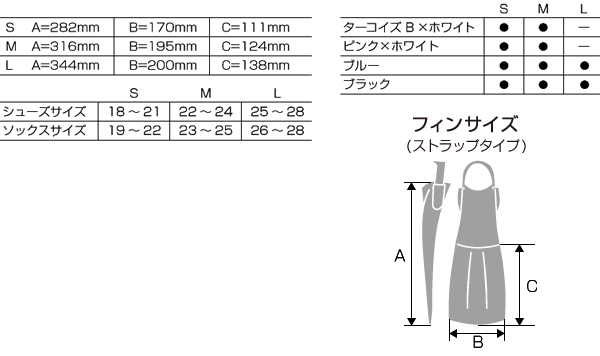 AQA エーキューエー 日本ブランド フィン ポップトレッカー KF-2511N ユニセックス...