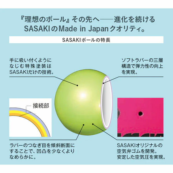 ���������ݡ��� SASAKI ������ ��� �ߡ��ƥ����ܡ��� M-207BRM-F �������Ϣ��ǧ���� ��ե����ȥ��ݡ���