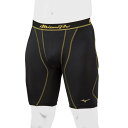 【最大2000円割引クーポン!枚数限定5/6 09:59まで】MIZUNO ミズノ ミズノプロ スライディングパンツ ユニセックス 野球 ミズノプロ メンズ 1...