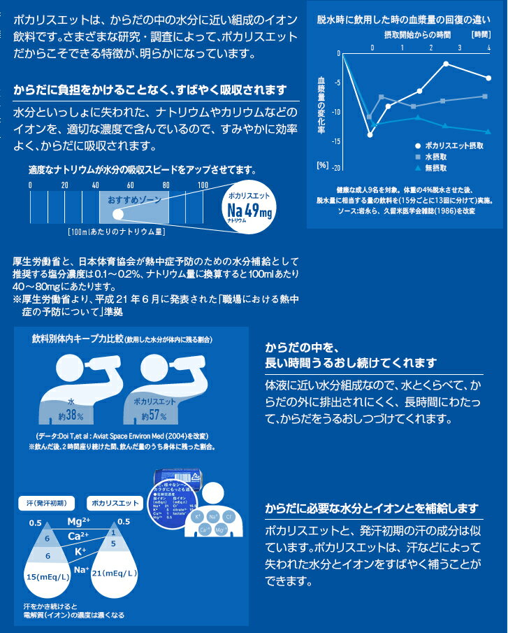 ポカリスエット 10L用粉末 740g ×20...の紹介画像2