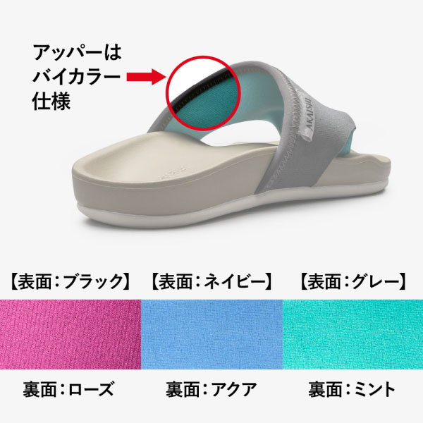 AKAISHI アカイシ 610 5本指エクサ...の紹介画像3