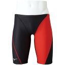 【最大2000円割引クーポン!枚数限定5/6 09:59まで】MIZUNO ミズノ エクサースーツ ハーフスパッツ スイム 練習水着 N2MB257596 メン...